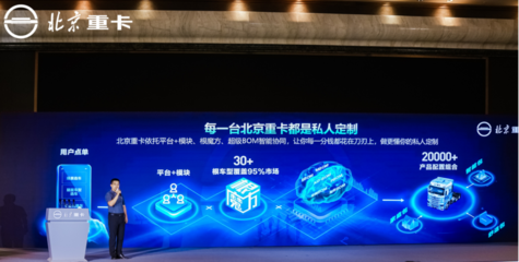 全新一代北京數智重卡東北震撼上市，開啟智能物流新時代